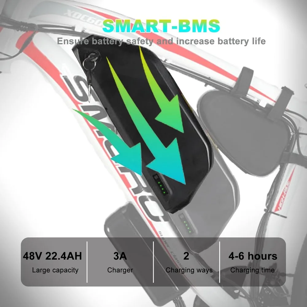 دراجة كهربائية للبالغين، محرك  - مراجعة Dual Motor Ebike Kit 2000W وسعره